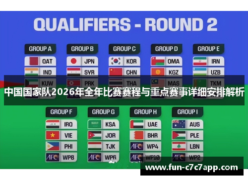 中国国家队2026年全年比赛赛程与重点赛事详细安排解析