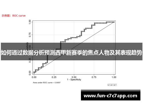 如何通过数据分析预测西甲新赛季的焦点人物及其表现趋势