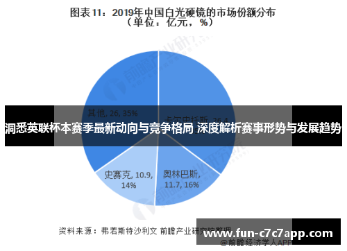 洞悉英联杯本赛季最新动向与竞争格局 深度解析赛事形势与发展趋势