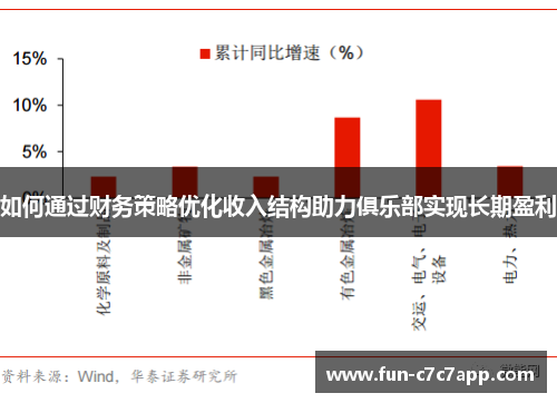 如何通过财务策略优化收入结构助力俱乐部实现长期盈利