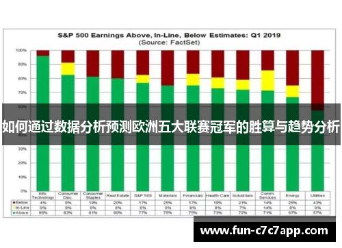 如何通过数据分析预测欧洲五大联赛冠军的胜算与趋势分析